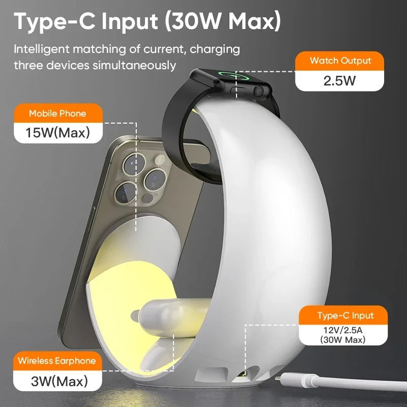 4 in 1 Magnetic Wireless Charger Stand 15W Fast Charging theroxymob